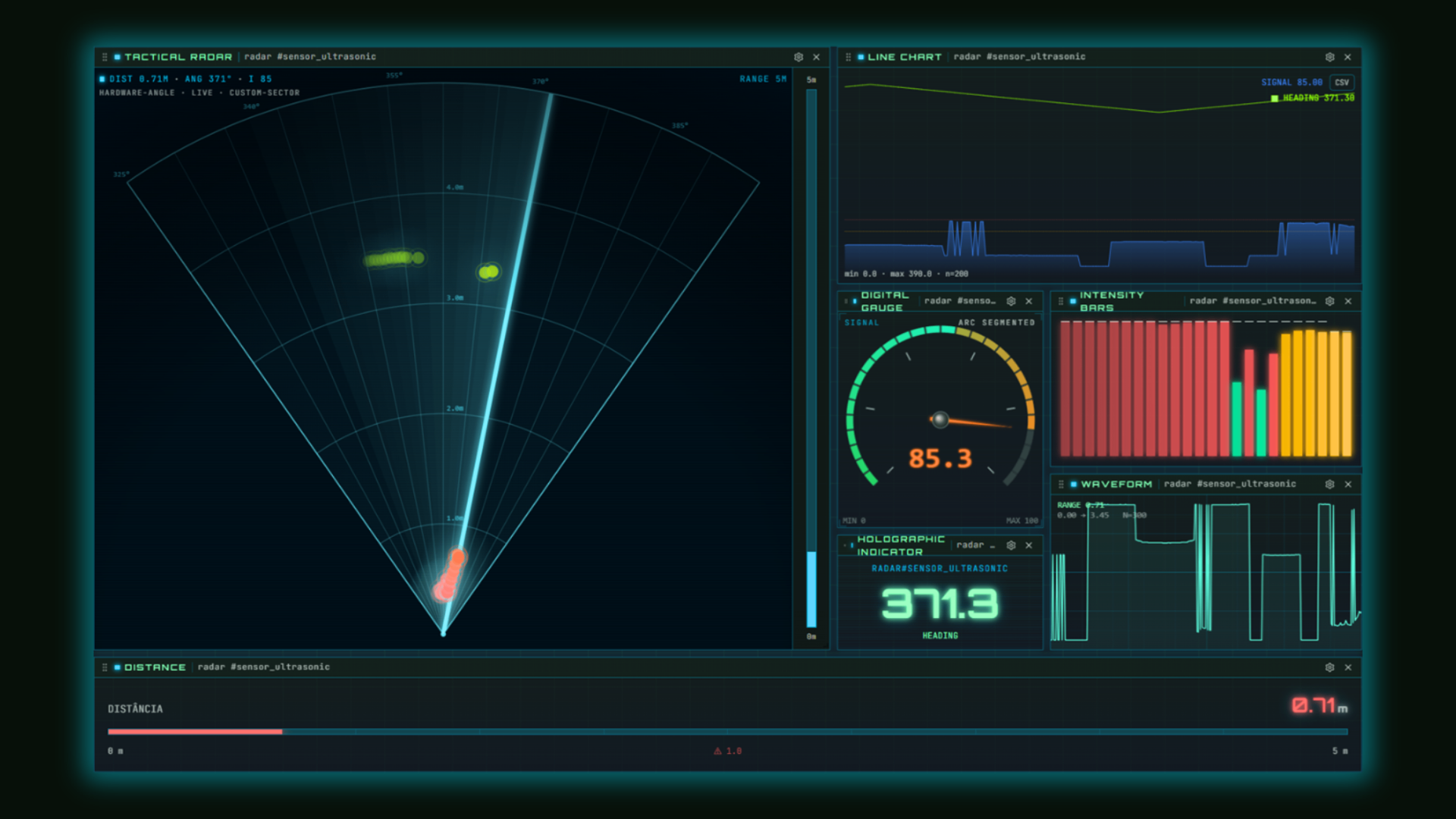 XAATEX real-time telemetry dashboard with live sensor charts and gauges
